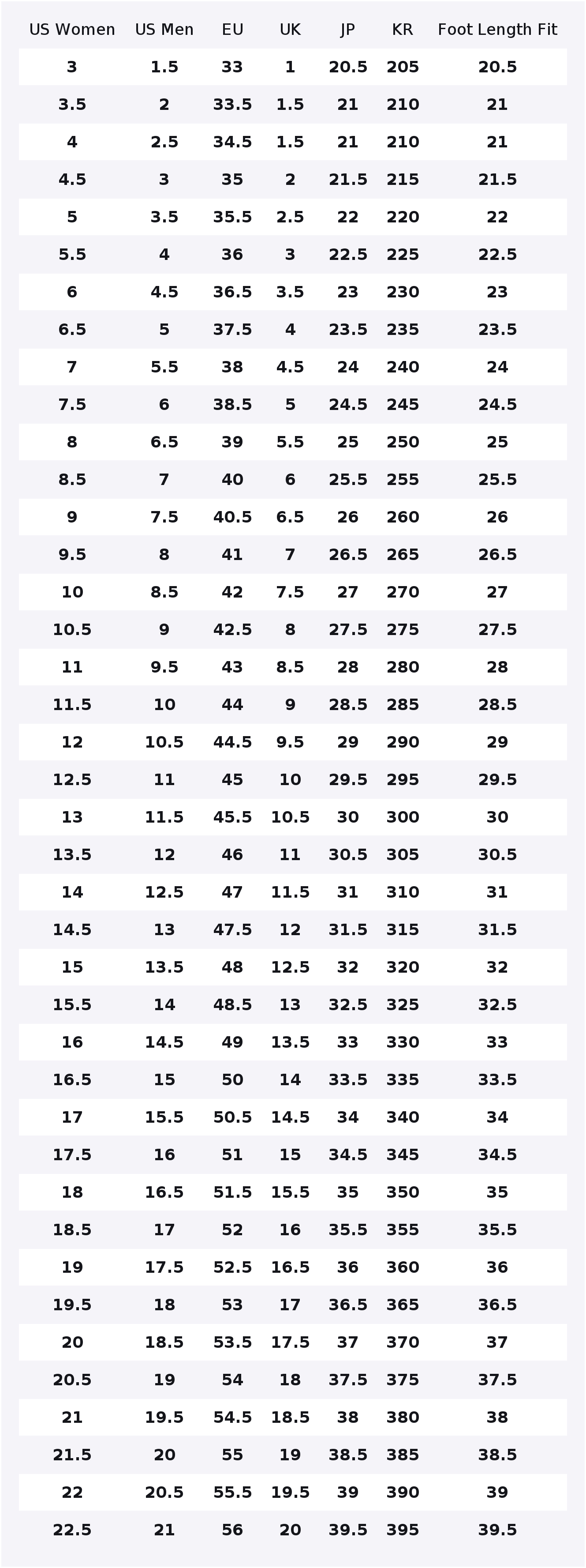 Damskie buty Nike Air Force 1  – Nike Shoes Air Force 1 recenzja i cena